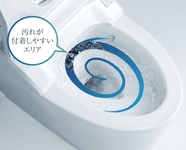トルネード洗浄